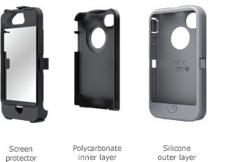 Otterbox Defender Series
