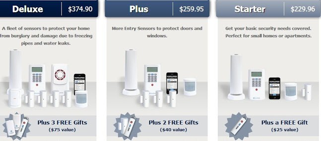 SimpliSafe Systems