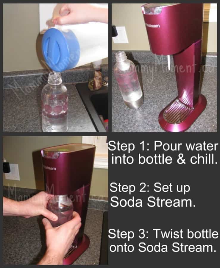 Soda Stream steps 1-3 SodaStream